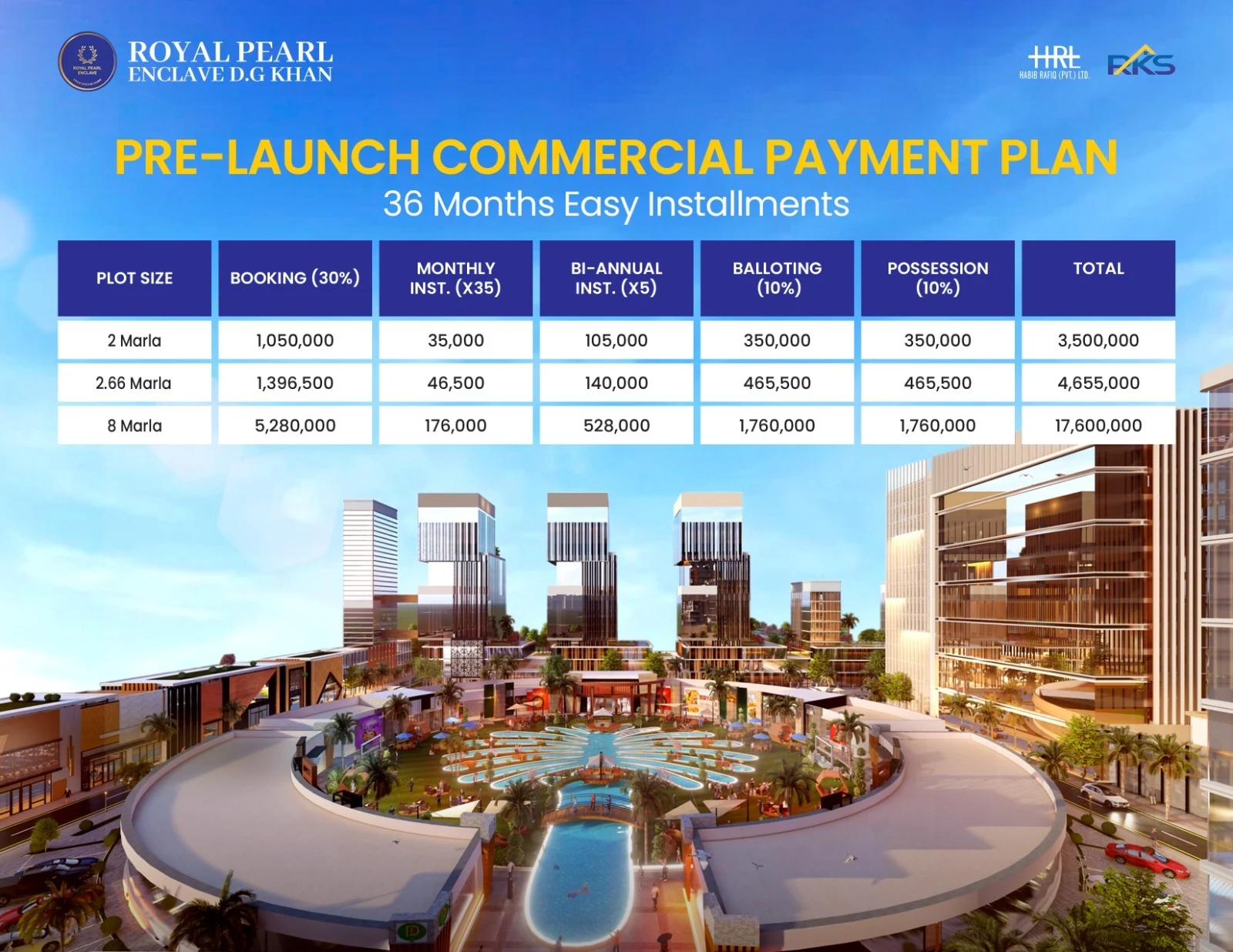 Royal Pearl Enclave pre-launch commercial payment plan for 2, 2.66 and 8 Marla files over 36 months